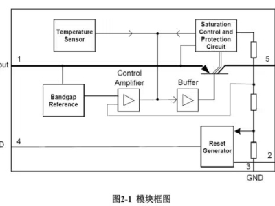 A]M7YH7[_G01YD~4[[K$]NS